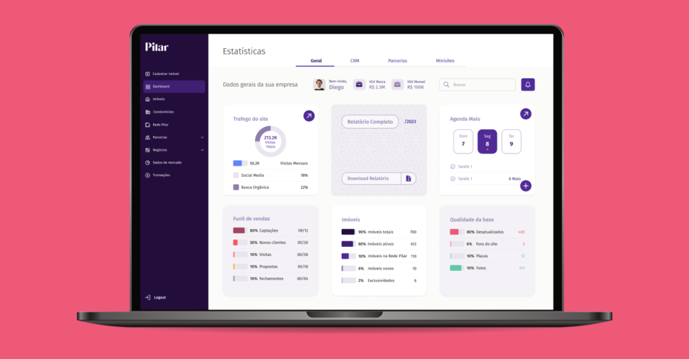 capa_dashboard